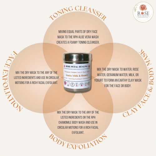 Holistic Face &amp; Body Mask: Goats Milk &amp; Honey