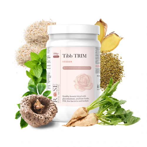 Tibb TRIM