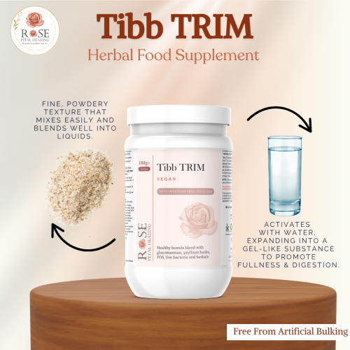 Tibb TRIM