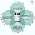 Holistic Face &amp; Body Mask: Green Super Food 