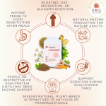 Nurture: Metabolic Digestive Wellbeing