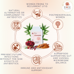 Water: Uterine Health