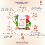 Mother Nature: Feminine Vitality &amp; Yeast Balance